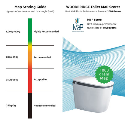 WOODBRIDGE B0931S Smart Bidet Toilet with 1.28 GPF Dual Flush Auto Open & Close, Foot Sensor Flush, Voice Control,1000 Gram Map Flushing Score, Movement Drying, LED Display, Chair Height Design and Cleaning Foam Dispenser