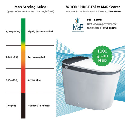 WOODBRIDGE Smart Bidet Toilet,1.28 GPF Dual Flush, Auto Open & Close, Auto Flush, Foot Sensor,1000 Gram MaP Flushing Score, Movement Drying, Heated Seat, ADA Chair Height Design and Cleaning Foam Dispenser