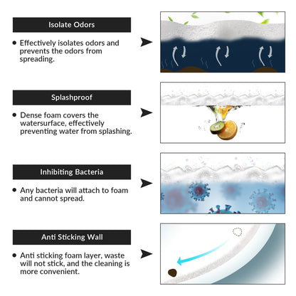 WOODBRIDGE Smart Bidet Toilet,1.28 GPF Dual Flush, Auto Open & Close, Auto Flush, Foot Sensor,1000 Gram MaP Flushing Score, Movement Drying, Heated Seat, ADA Chair Height Design and Cleaning Foam Dispenser