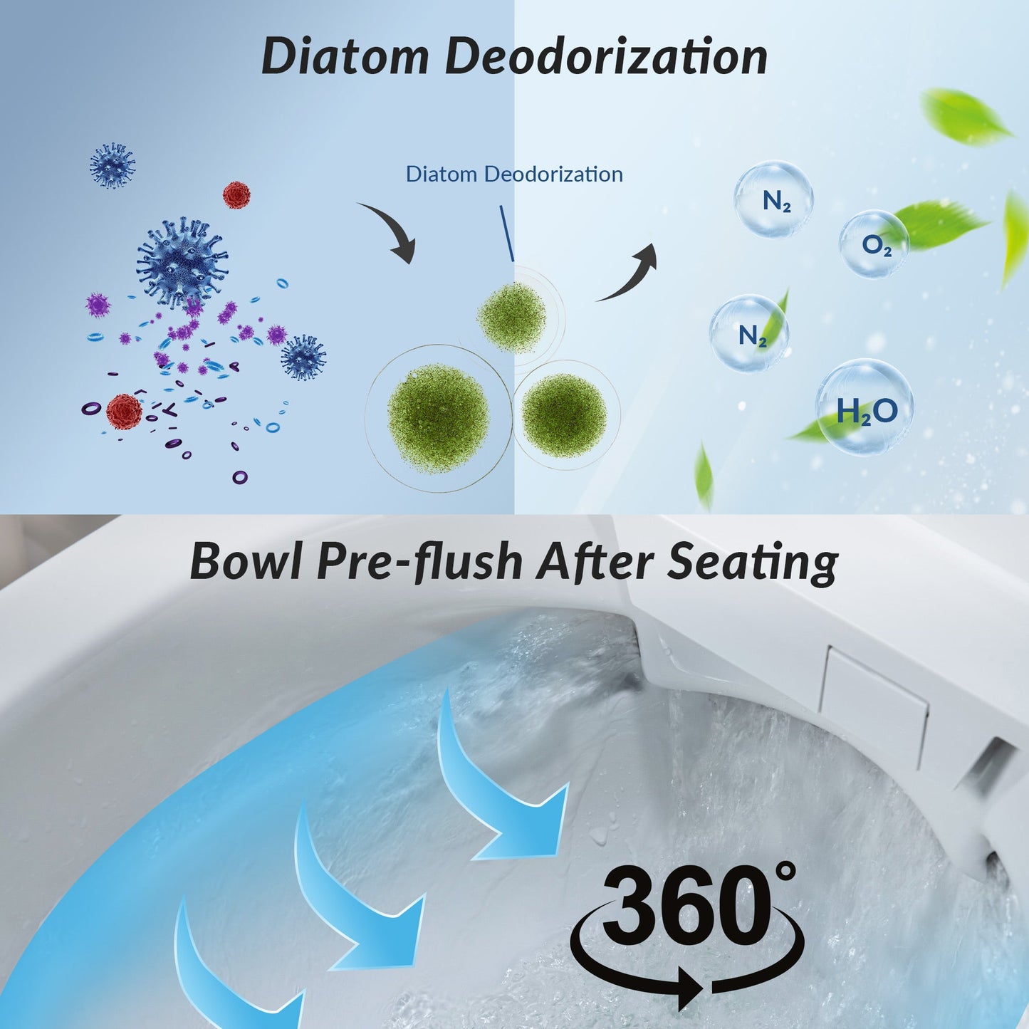 WOODBRIDGE Intelligent Compact Elongated Dual-flush wall hung toilet with Bidet Wash Function, Heated Seat & Dryer. Matching Concealed Tank system and White Marble Stone Slim Flush Plates Included.LT611 + SWHT611+FP611-WH