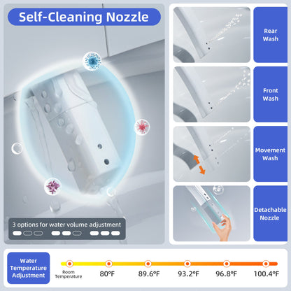 WOODBRIDGE Intelligent Smart Bidet Toilet, Auto Open & Close, Foot Sensor, Auto Quiet Flush, Backup Mechanical Flush, and Advanced Deodorization, White, EBT470