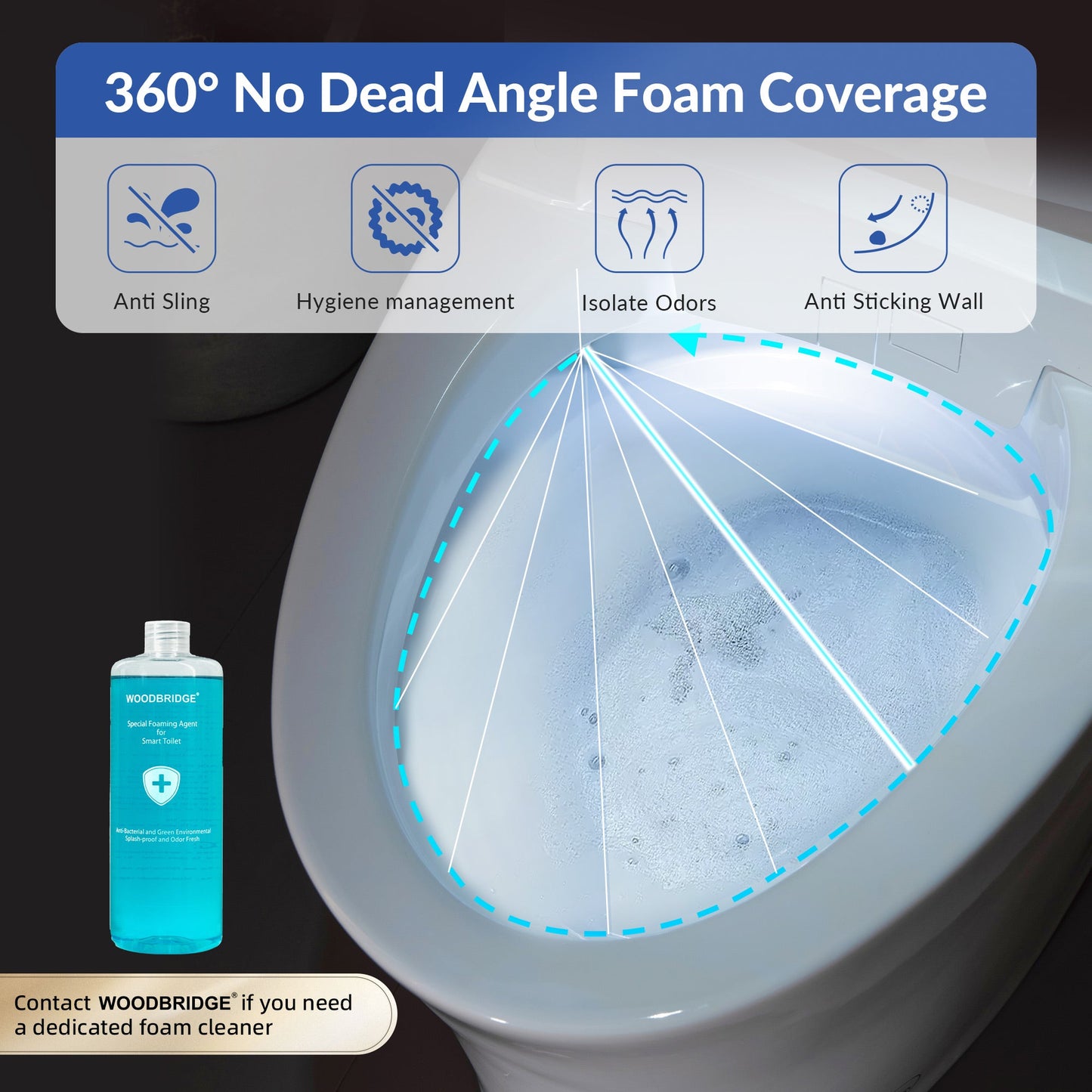 WOODBRIDGE Smart Bidet Toilet Auto Open & Close, Auto Flush, Foot Sensor, Cleaning Foam Dispenser, Heated Seat and ADA Chair Height Design, EBT230