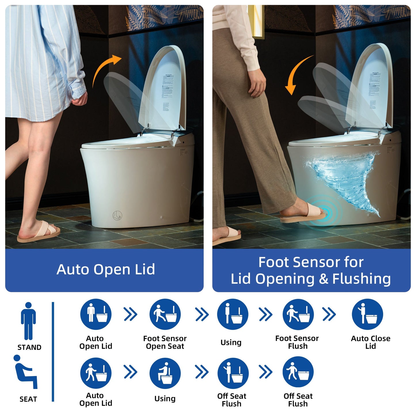 WOODBRIDGE Smart Bidet Toilet Auto Open & Close, Auto Flush, Foot Sensor, Cleaning Foam Dispenser, Heated Seat and ADA Chair Height Design, EBT230