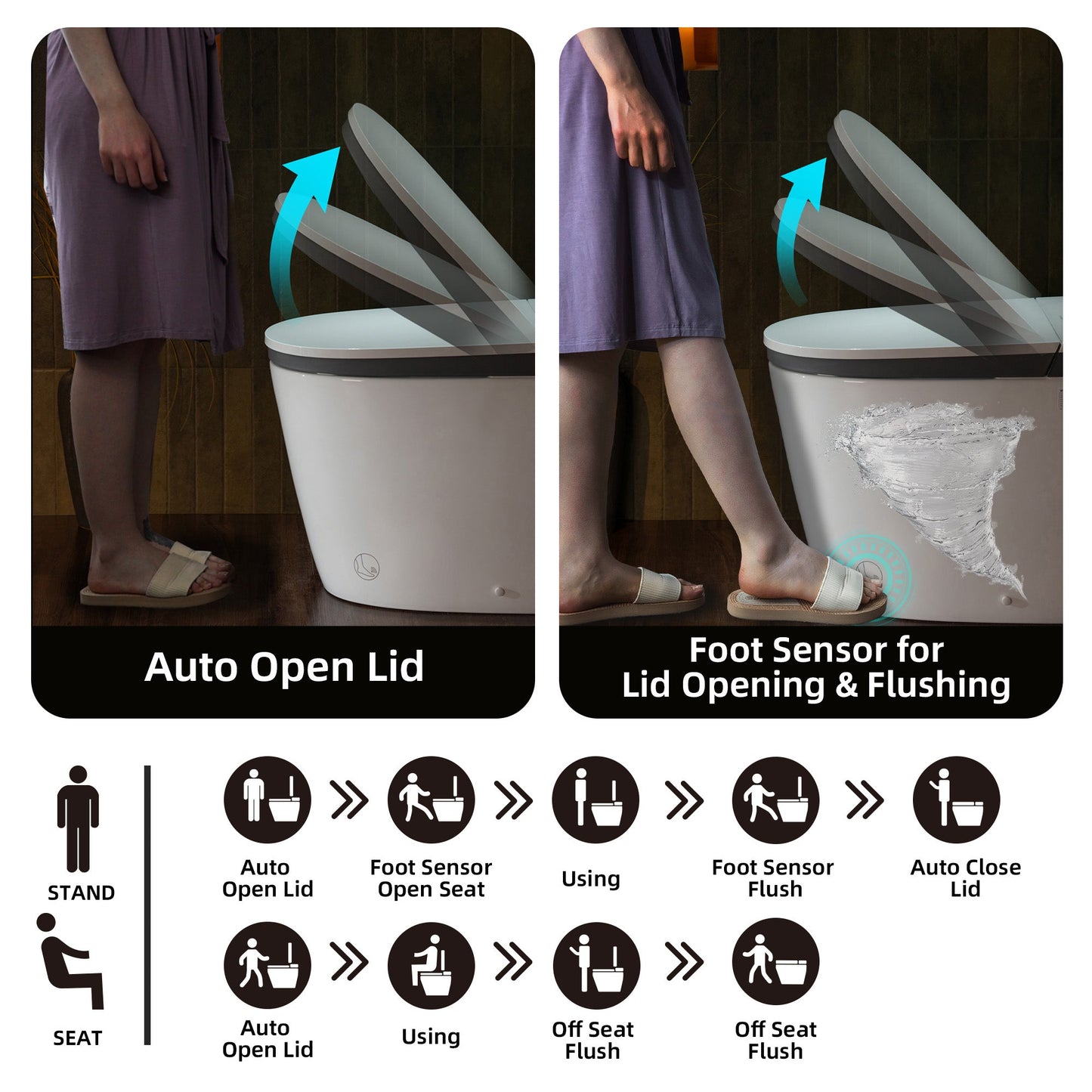 WOODBRIDGE Smart Bidet Toilet with Auto Open/Close, Foot Sensor, Automatic Flush, Foam Shield, Heated Seat, and ADA-Compliant Chair Height Design - Model, EBT350