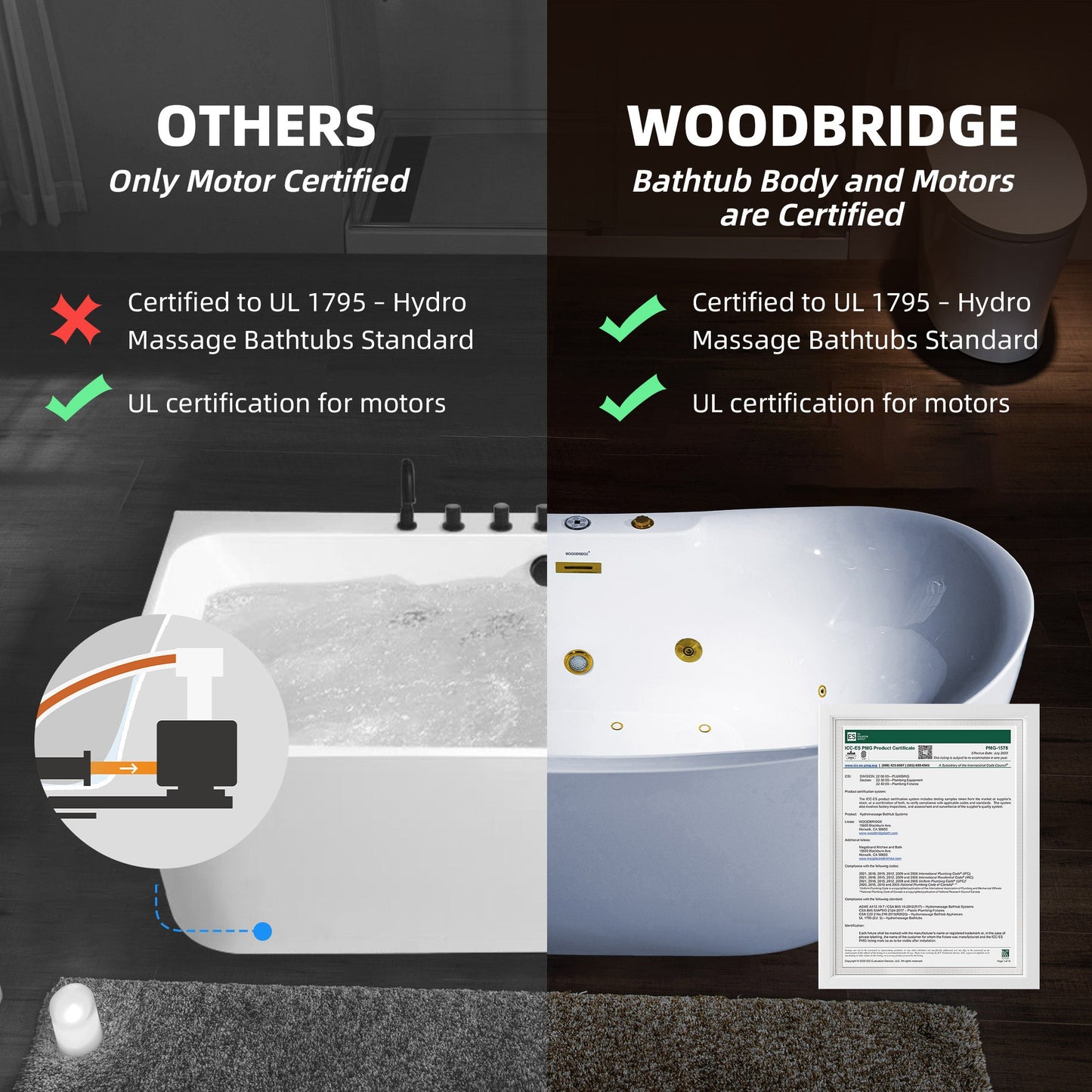 Best Seller WOODBRIDGE 72" x 35-3/8" Whirlpool Water Jetted and Air Bubble Freestanding Heated Soaking Combination Bathtub with LED control panel