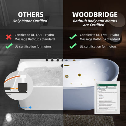 Best Seller WOODBRIDGE 72" x 35-3/8" Whirlpool Water Jetted and Air Bubble Freestanding Heated Soaking Combination Bathtub with LED control panel