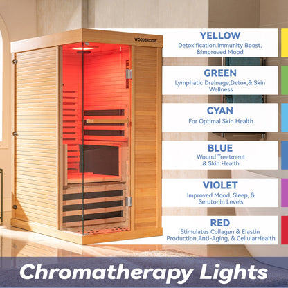 1 Person Canadian Hemlock Wood Infrared Sauna For Home With Touch-Tone Keypad, Led Color Therapy Light, Tempered Glass Door And A Top Vent