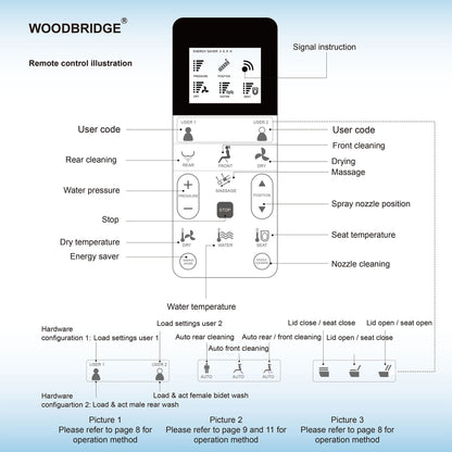 WOODBRIDGE BID01 Advanced Bidet Smart Toilet Seat, White