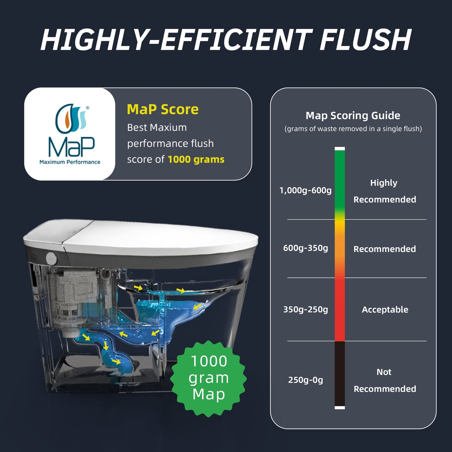 WOODBRIDGE B0931S Smart Bidet Toilet with 1.28 GPF Dual Flush Auto Open & Close, Foot Sensor Flush, Voice Control,1000 Gram Map Flushing Score, Movement Drying, LED Display, Chair Height Design and Cleaning Foam Dispenser