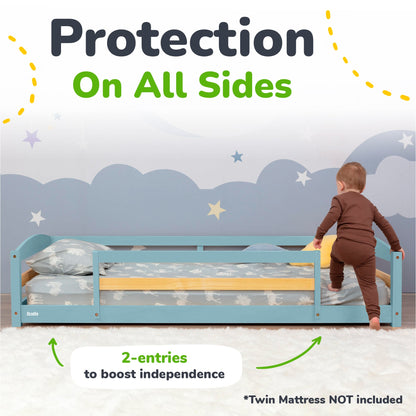 Child standing on a bed with a blue safety rail, text indicating 'Protection On All Sides' and '2-entries to boost independence'.