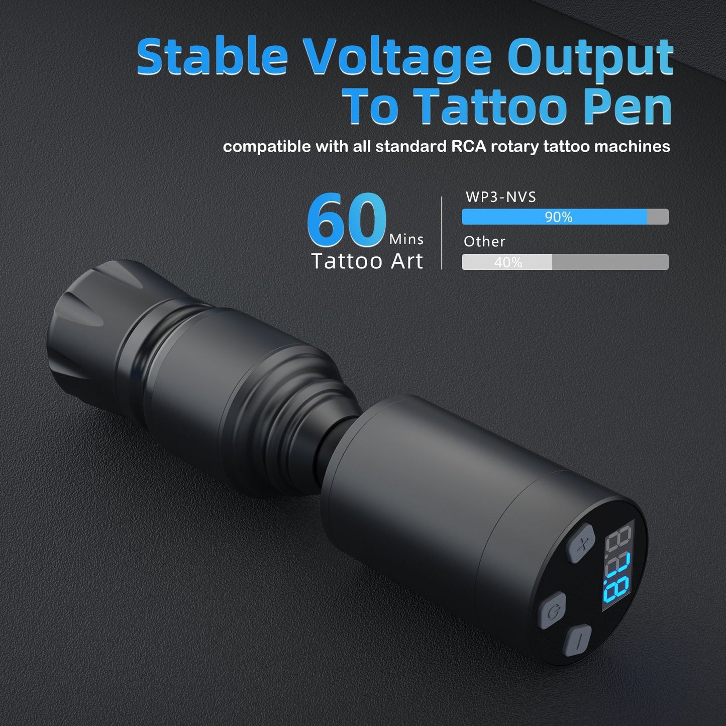 WP3 High-Performance Tattoo Battery