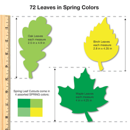Spring Shape Cutouts