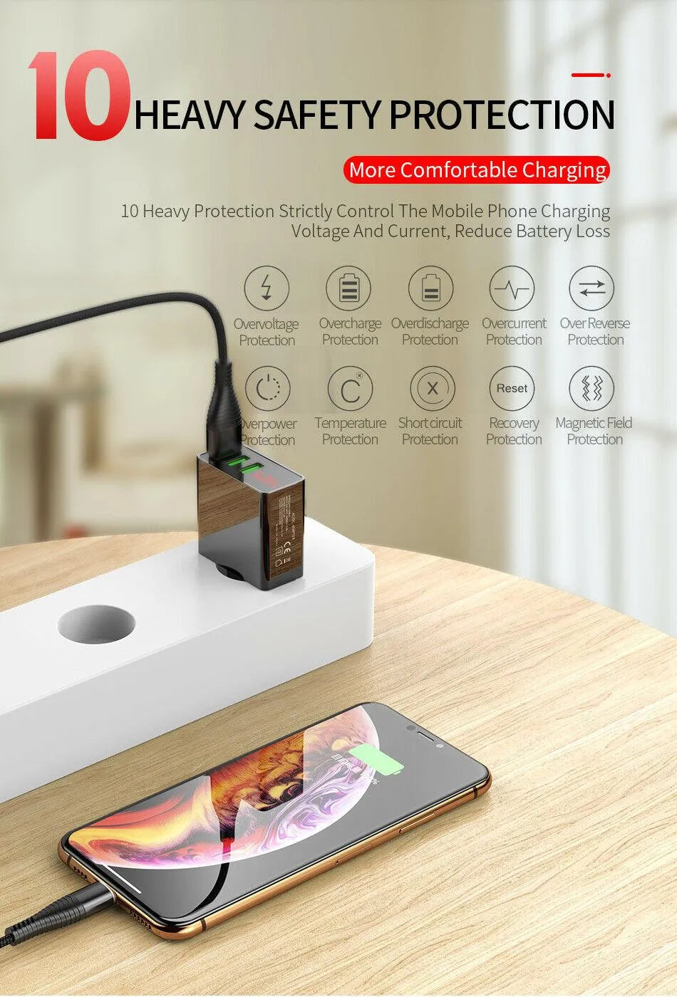 3 Port LED Fast Quick Charge QC 3.0 USB Hub Display Wall Charger Adapter US Plug