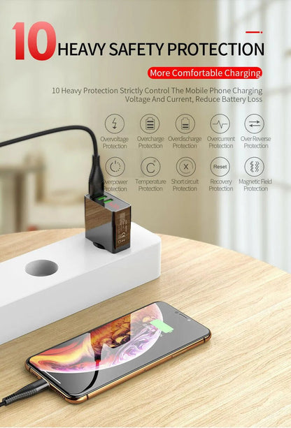 3 Port LED Fast Quick Charge QC 3.0 USB Hub Display Wall Charger Adapter US Plug