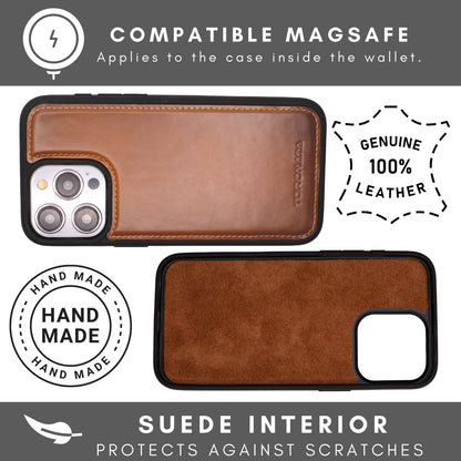 Vegas Premium Leather iPhone 15 Pro Wallet Case with MagSafe | Detachable RFID Blocking Luxury Wallet
