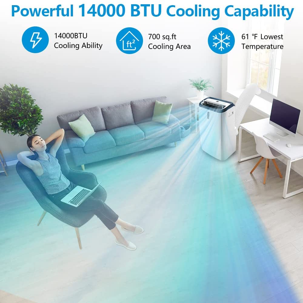 4-in-1 Portable Air Conditioner A4212