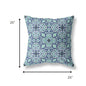 18" Blue Aqua Cloverleaf Indoor Outdoor Throw Pillow