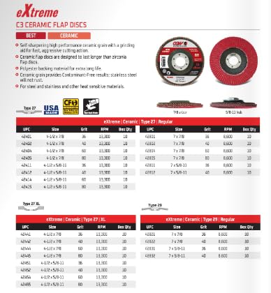 CGW Abrasives Ceramic FLAP DISCS C3