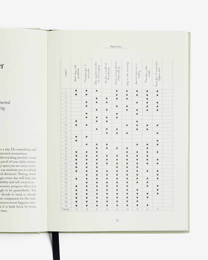 The Five Minute Journal Health & Fitness Edition