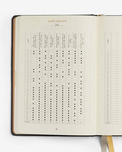 Quarterly Productivity Planner