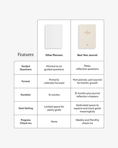 Best Year Journal - Oat
