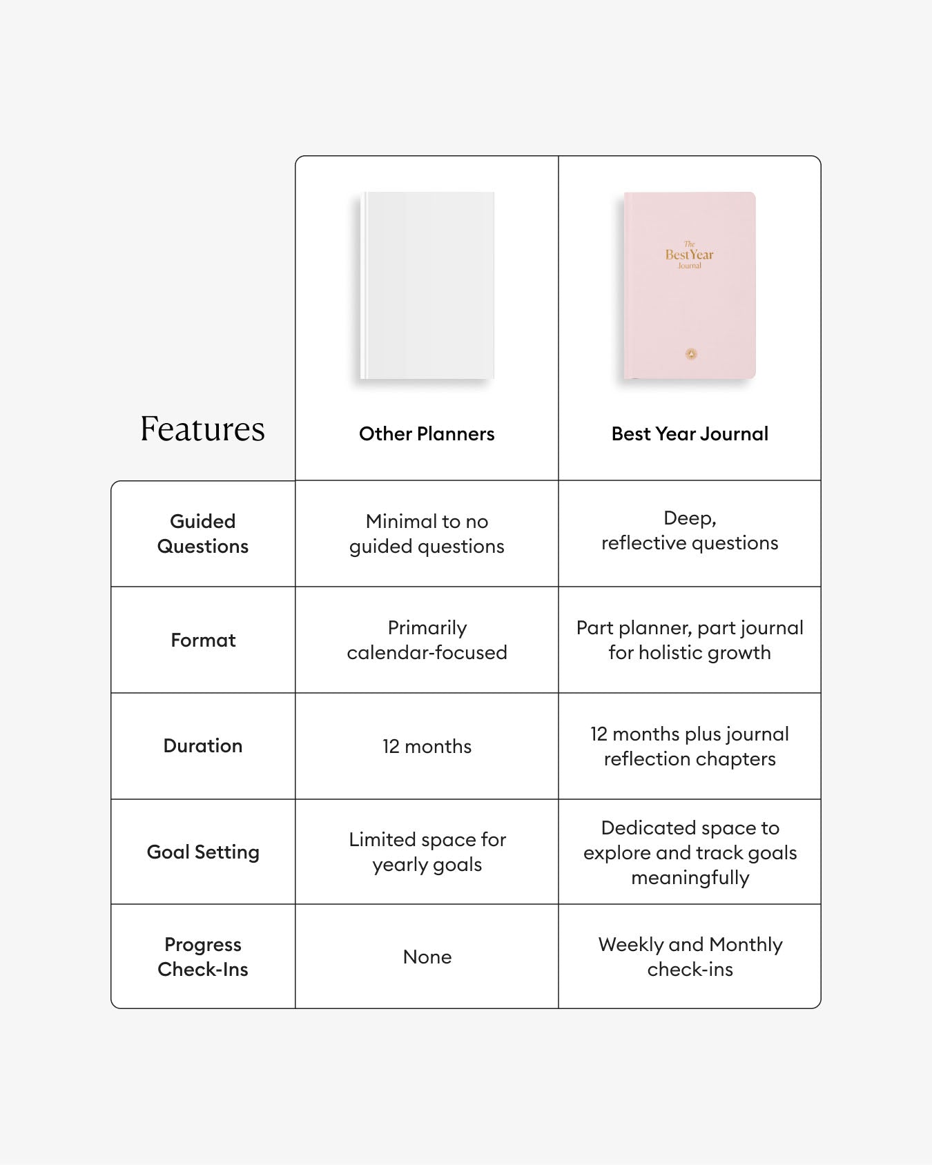 Best Year Journal - Pink