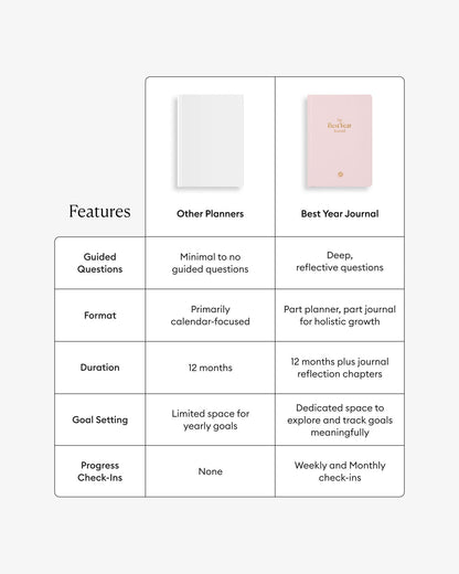 Best Year Journal - Pink