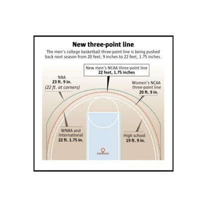 Custom 3x3 Basketball Magnetic Coaching Board 22 x 17.5 in 56x45 cm