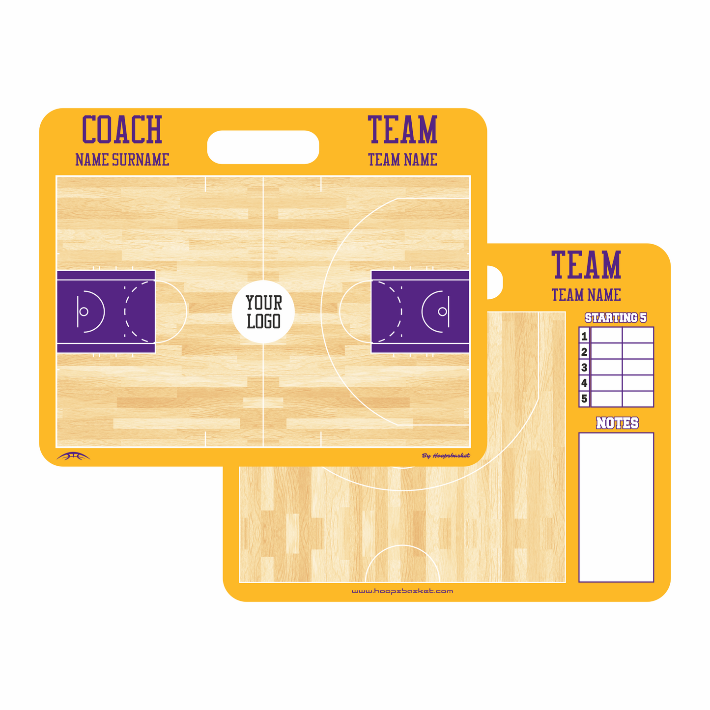 NBA Custom American Style Magnetic Coaching Board 22 x 17.5
