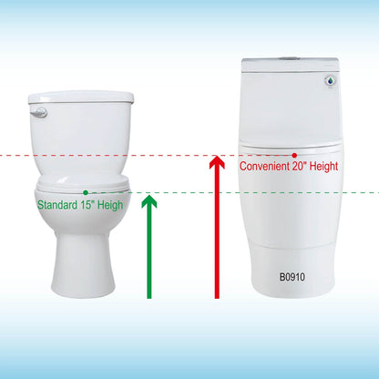 WOODBRIDGE One Piece Dual Flush 1.0/1.6 Gpf,with Soft Closing Seat, White, Elongated Toilet, Convenient 20" Seating Height