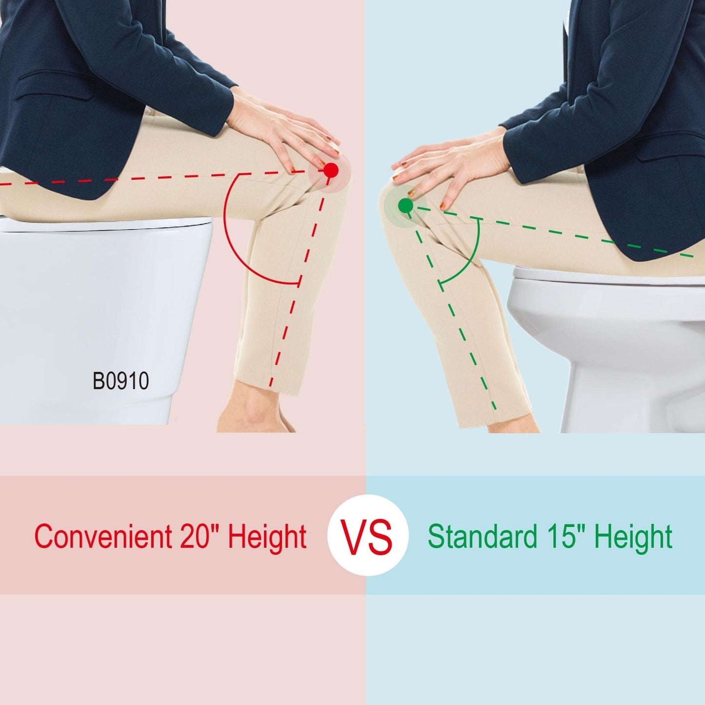 WOODBRIDGE One Piece Dual Flush 1.0/1.6 Gpf,with Soft Closing Seat, White, Elongated Toilet, Convenient 20" Seating Height