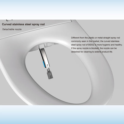 WOODBRIDGE Elongated Smart Bidet Toilet Seat, Electronic Advanced Self Cleaning, SoftClose Lid, Automatic Deodorization
