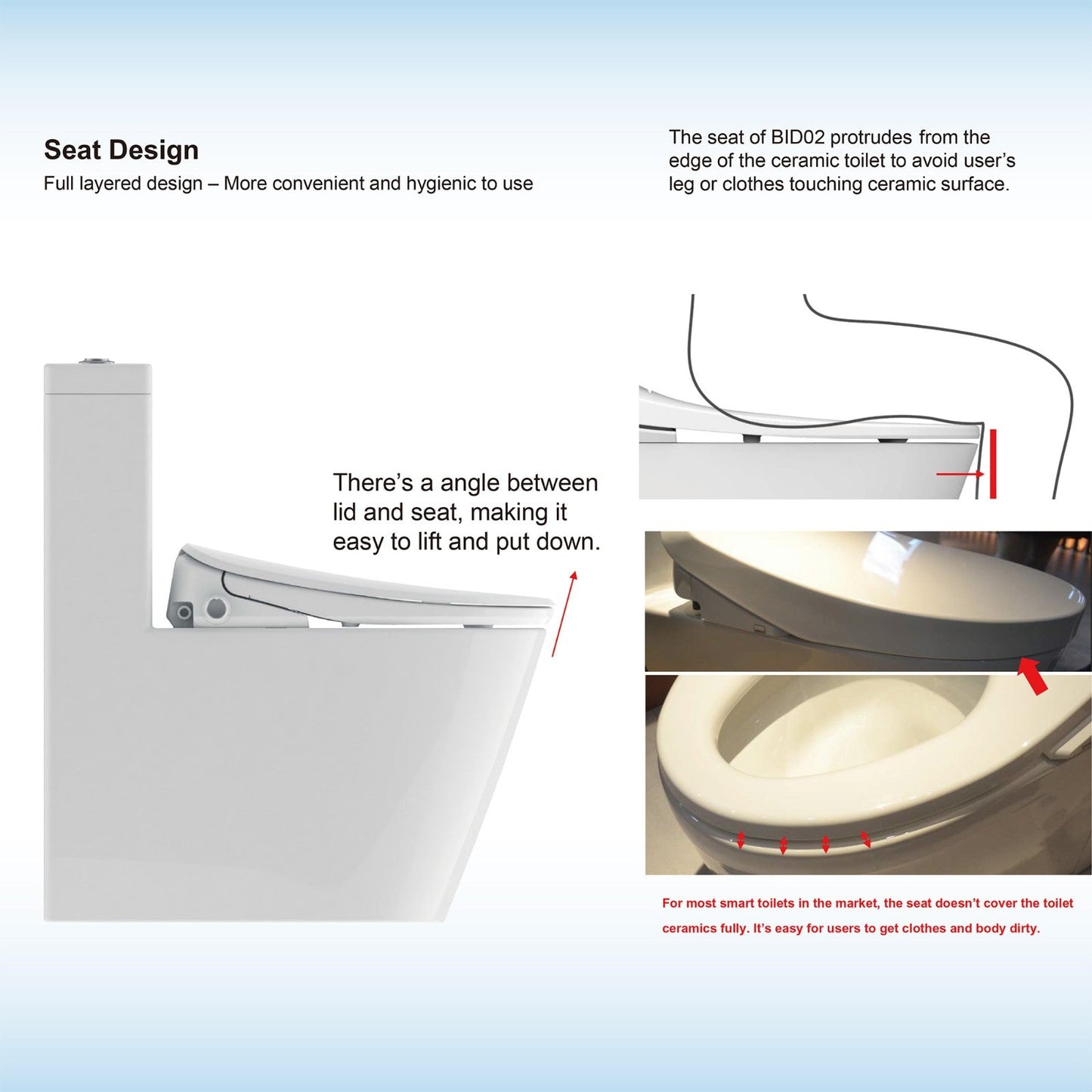 WOODBRIDGE Elongated Smart Bidet Toilet Seat, Electronic Advanced Self Cleaning, SoftClose Lid, Automatic Deodorization