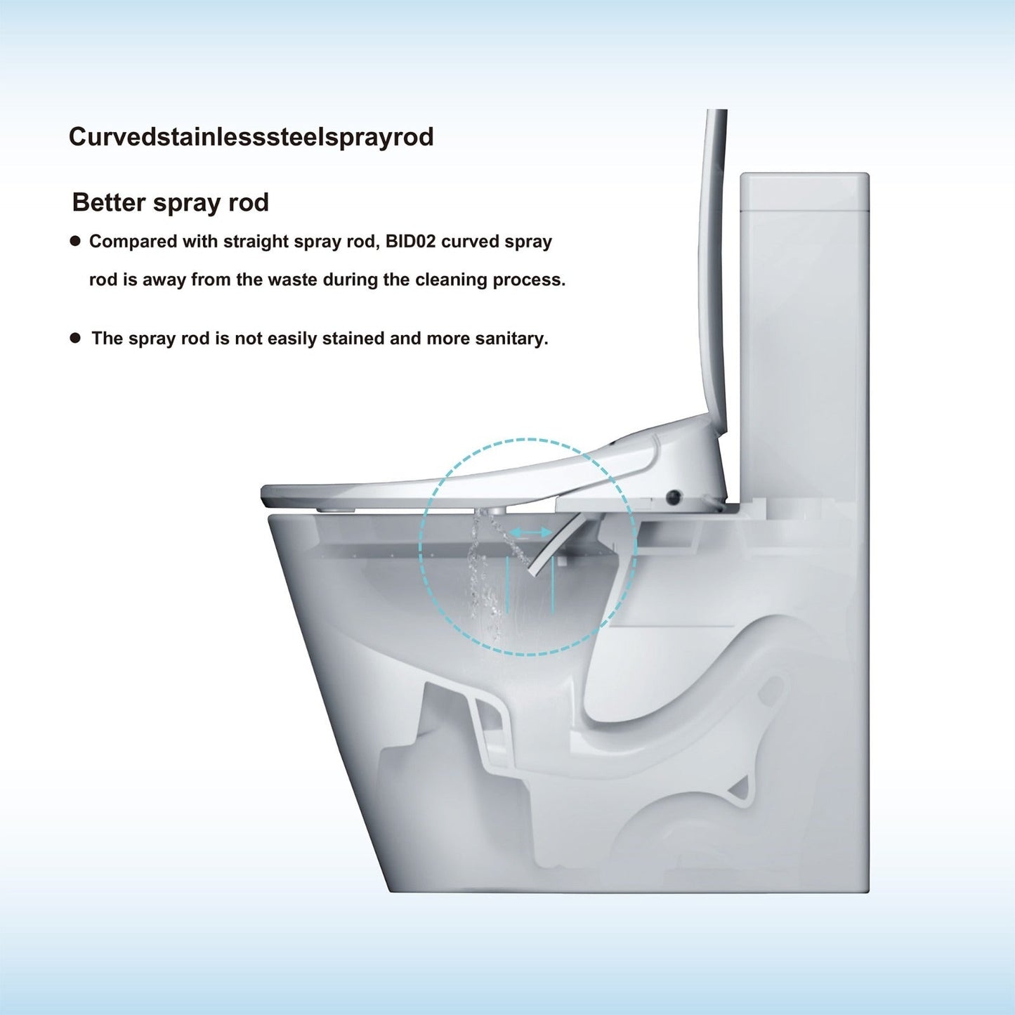 WOODBRIDGE Elongated Smart Bidet Toilet Seat, Electronic Advanced Self Cleaning, SoftClose Lid, Automatic Deodorization, Model: BID02
