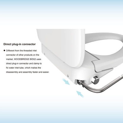 WOODBRIDGE Elongated Smart Bidet Toilet Seat, Electronic Advanced Self Cleaning, SoftClose Lid, Automatic Deodorization, Model: BID02