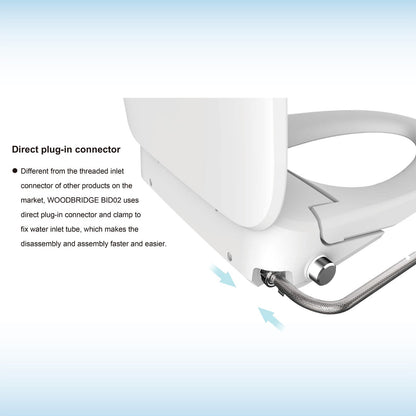 WOODBRIDGE Elongated Smart Bidet Toilet Seat, Electronic Advanced Self Cleaning, SoftClose Lid, Automatic Deodorization