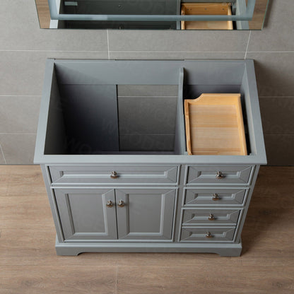 WOODBRIDGE London 36" inch Solid Wood Bathroom Vanity Base only | 2 Soft Closing Doors and 3 full Extension Solid Wood Dovetail Drawers |3 drawers on the Right| Grey Vanity Color |