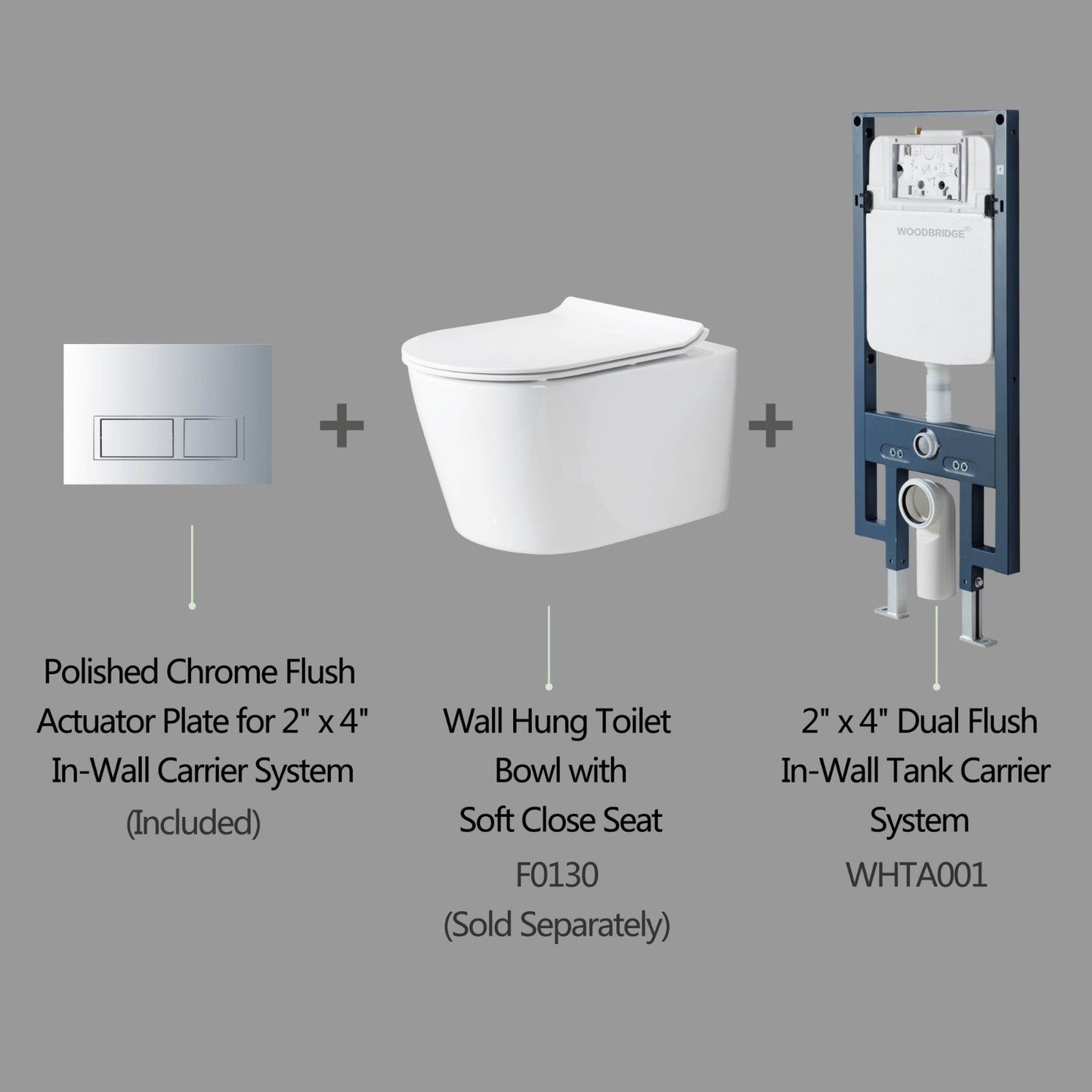WOODBRIDGE In-Wall 0.8 GPF/1.60 GPF Dual Flus Toilet Tank Carrier System for 2 x 4 stud installation, WHTA001