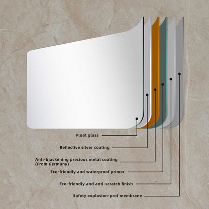Best Seller WOODBRIDGE Contemporary 24”W X 30"H Surface Mount Frameless One Door Medicine Cabinet with Mirror Defogger and Soft Close Hinges