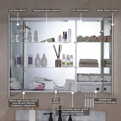 WOODBRIDGE Contemporary 36”W X 30"H Surface Mount Frameless 2 Doors Medicine Cabinet with Mirror Defogger and soft close hinges