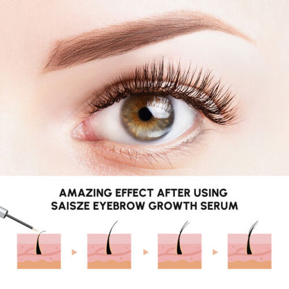 Close-up of an eye with thick, well-groomed eyebrows and eyelashes, accompanied by text about Saisze Eyebrow Growth Serum.