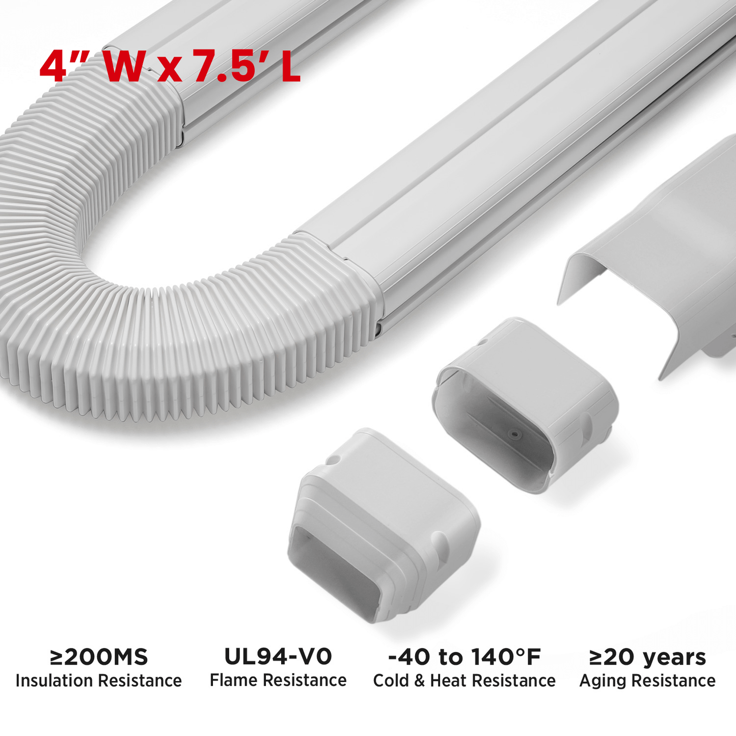 Decorative PVC Line Cover Kit