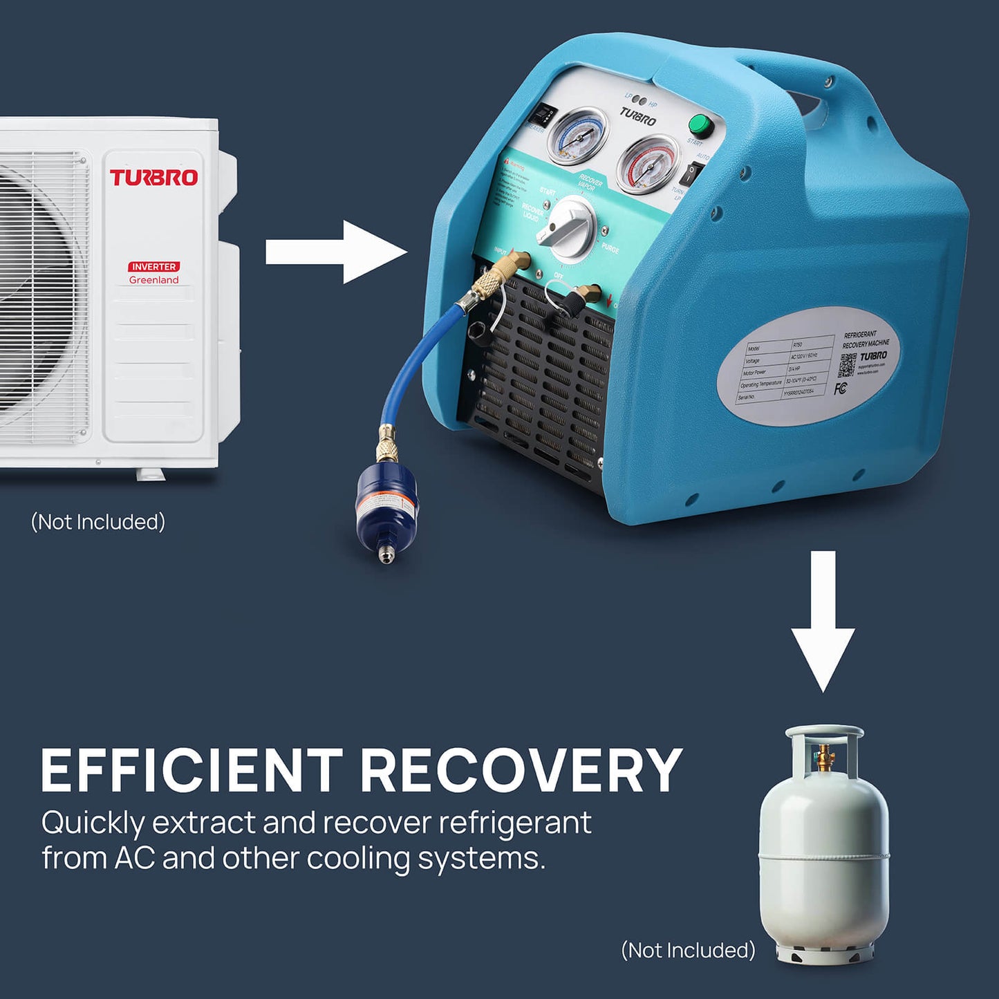 R750 Refrigerant Recovery Machine