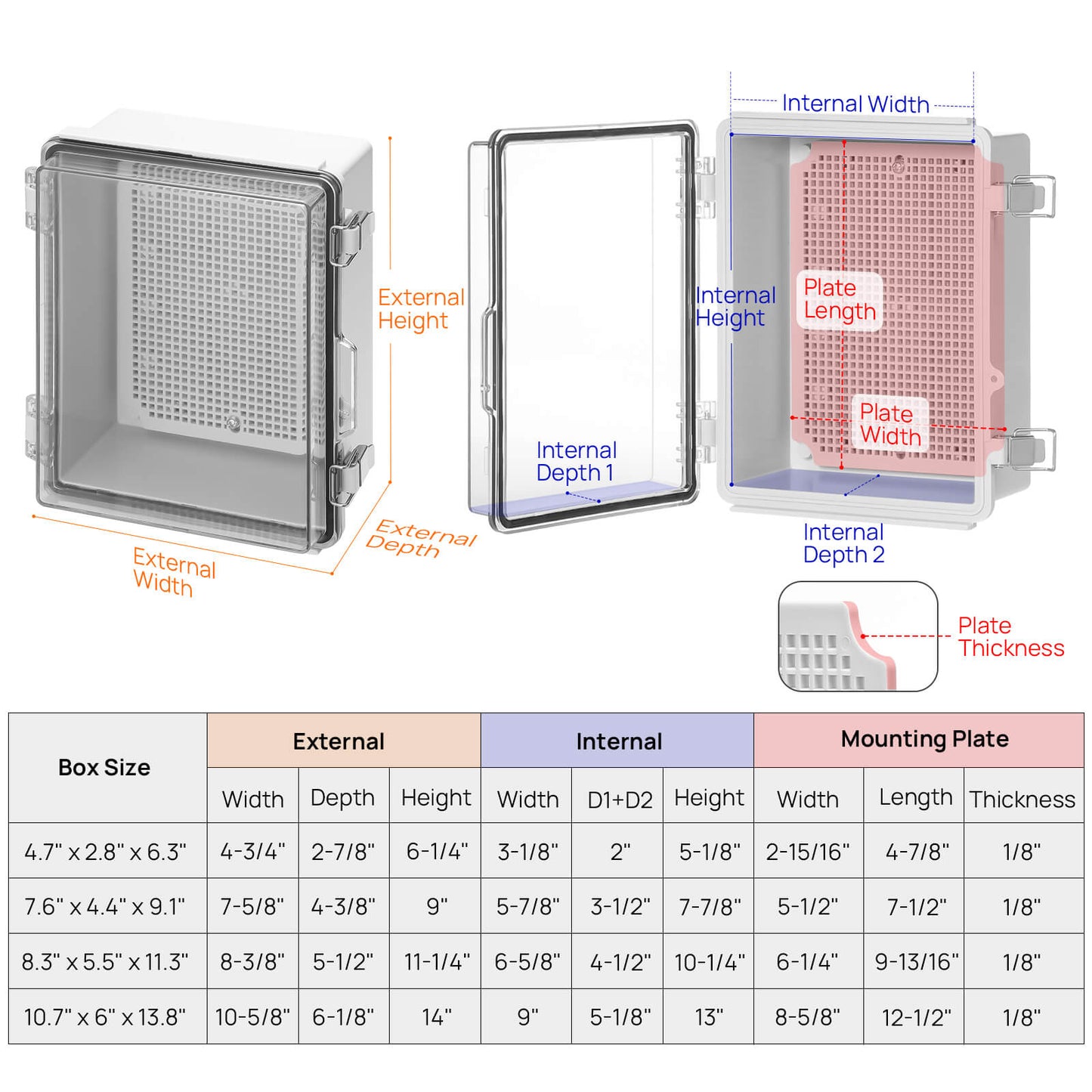Outdoor Electrical Waterproof Junction Box, Transparent Cover