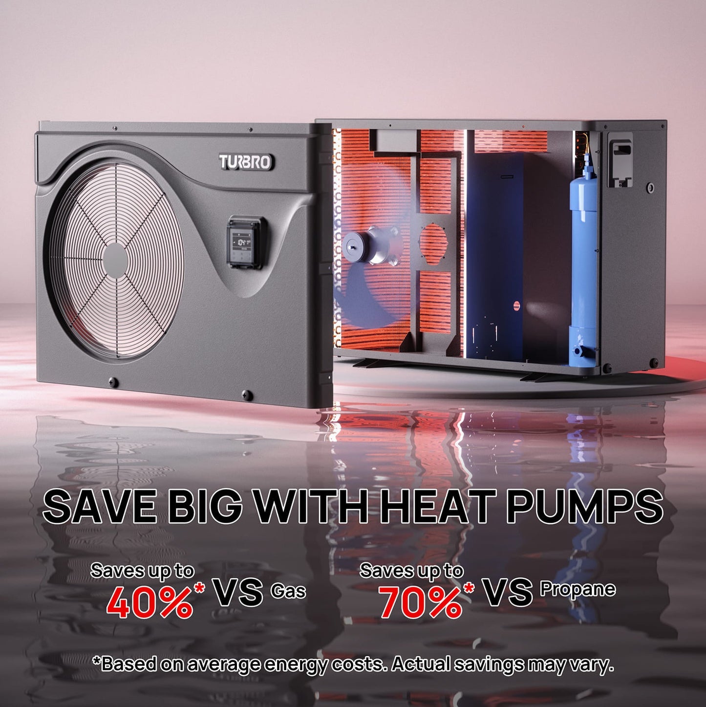 Beluga Inverter Swimming Pool Heat Pump, 33K/50K/58K/75K BTU