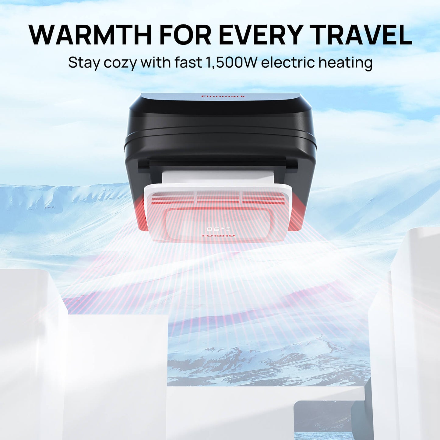 Finnmark 15,000 BTU RV Air Conditioner