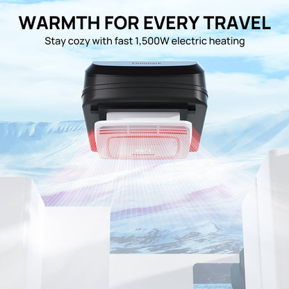 Finnmark 15,000 BTU RV Air Conditioner