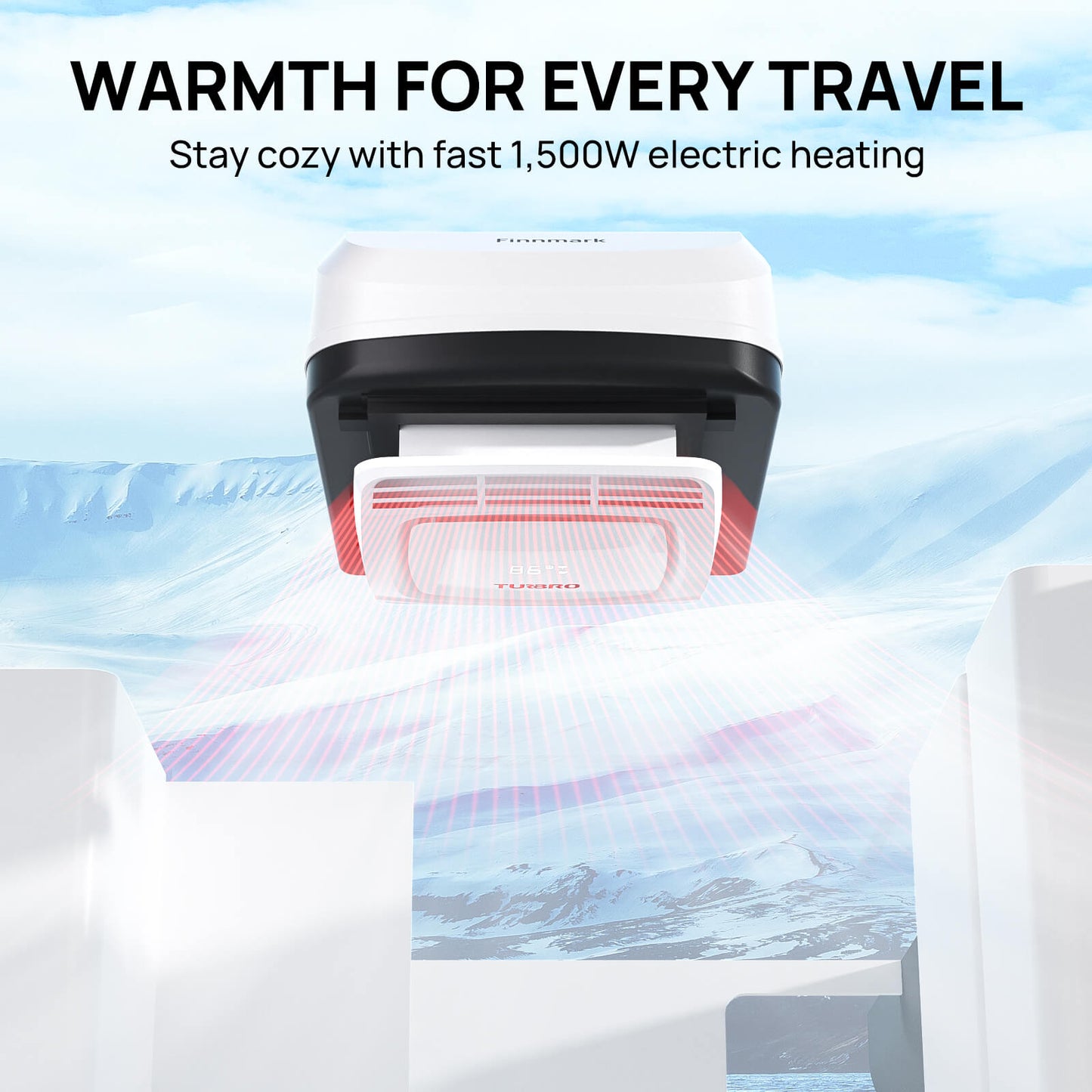 Finnmark 15,000 BTU RV Air Conditioner
