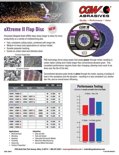 CGW Abrasives FLAP DISC EXTREME II