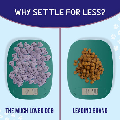 The Much-Loved Dog Premium Training Reward Treats